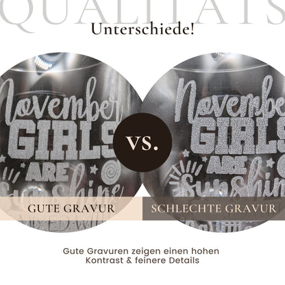 Personalisiertes Rotweinglas mit Name