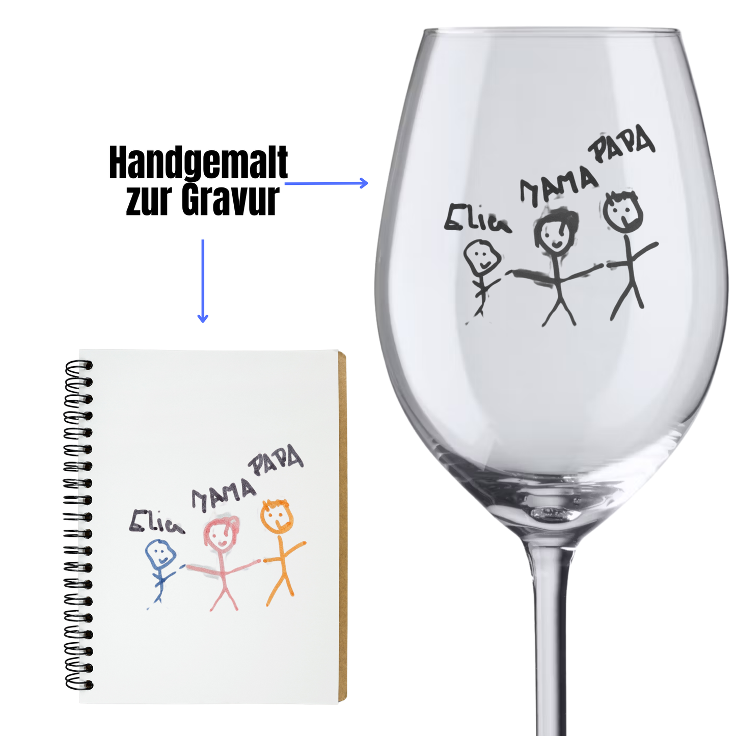 Weinglas mit eingravierter Kinderzeichnung neben dem Originalbild auf Papier – Gravur direkt nach handgemaltem Motiv.